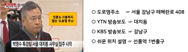 언론도 안사용하는 도로명주소 사용된 사례 방송사진=YTN캡쳐
