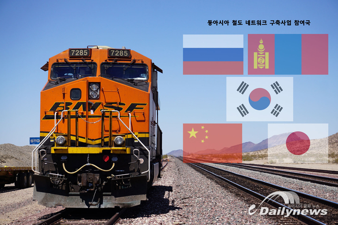 동아시아의 경제, 안보협력의 초석이 될 철도공동체. 과연 희망을 향해 달려갈 수 있을까? (사진 출처:Unsplash, 그래픽=이경아 기자)
