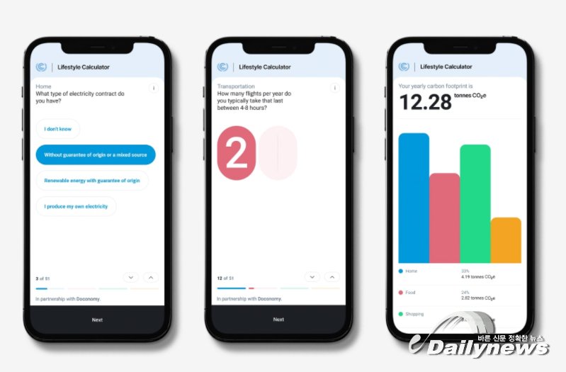 ▲ 스웨덴의 핀테크 기업 도코노미(Doconomy)가 UN 기후변화협약(UNFCCC)과 함께 개인의 탄소발자국(각 주체의 활동이나 상품을 생산, 소비하는 전(全) 과정에서 배출하는 온실가스를 이산화탄소로 환산한 총량)을 계산해주는 '라이프스타일 계산기'를 출시했다/사진 도코노미 제공