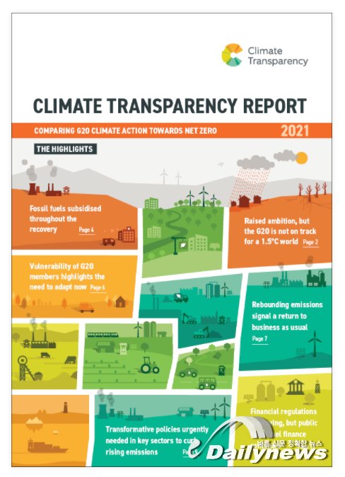 ▲ 국제 환경 협력 단체 기후투명성(Climate Transparency)이 앞서 10월 14일(현지 시각) 발표한 2021년 보고서(Climate Transparency Report 2021)에 의하면, 2020년 G20 국가들의 온실가스 배출량은 지난해 대비 6% 감소했다/사진 기후투명성 제공
