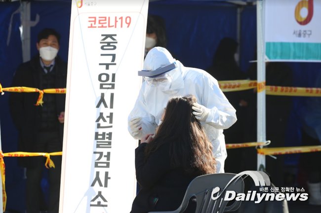 ▲ 26일 0시 기준 코로나 신규 확진자는 3901명이다.