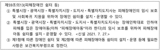 ▲ 피해 장애아동 쉼터 개요 (장애인복지법 제59조의13)
