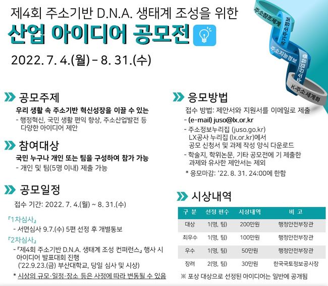▲ 공모전 포스터