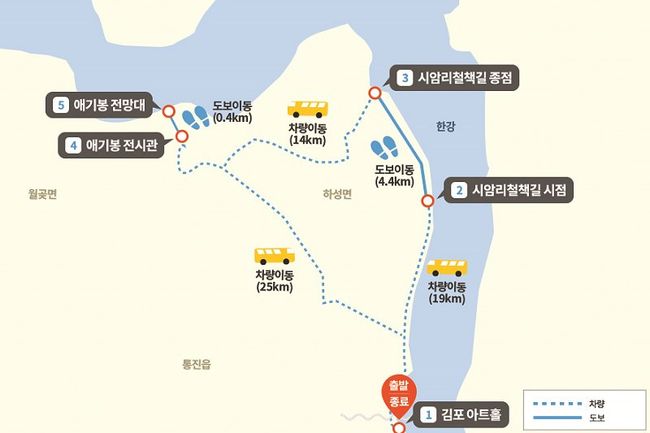 디엠지 평화의 길 11개 노선으로 비무장지대 평화여행 떠나요