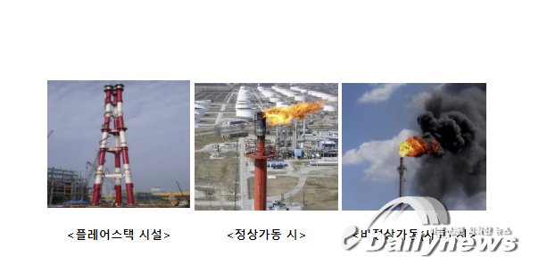 ▲ 플레어스택 시설(출처=환경부 보도자료)