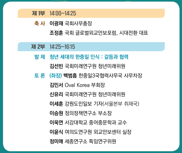 ‘제1회 국회청년미래포럼’ 프로그램 및 참석자(자료=국회제공)