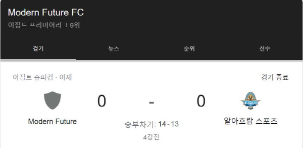 이집트 축구 컵대회서 '34차례' 승부차기 진기록