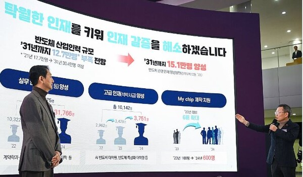 이종호 과학기술정보통신부 장관(오른쪽)과 안덕근 산업통상자원부 장관이 지난달 15일 '국민과 함께하는 민생토론회-세 번째, 민생을 살찌우는 반도체 산업'에서 보고하고 있다. 사진=대통령실 