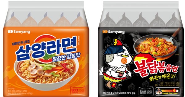 친환경 패키지로 리뉴얼한 삼양라면과 불닭볶음면. 사진=삼양식품