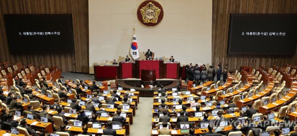 우원식 국회의장이 7일 오후 국회 본회의에서 윤석열 대통령의 탄핵소추안에 대해 의결 정족수 부족으로 '투표 불성립'을 선언하고 있다. 사진=연합뉴스