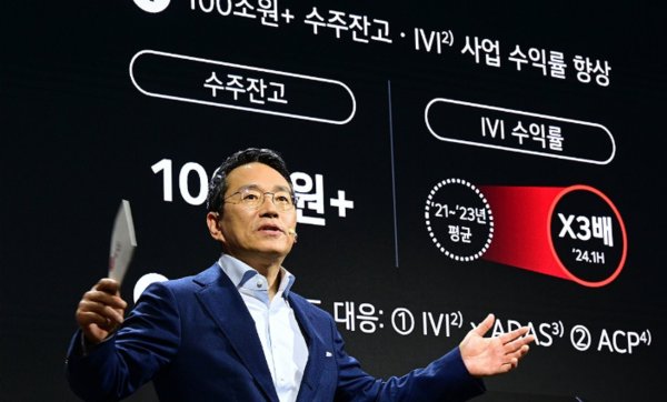 LG전자 '인베스터 포럼'에서 발언하는 조주완 CEO. 사진=LG전자