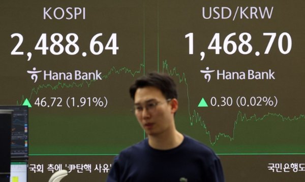 기관·외국인 쌍끌이 매수 덕에 코스피가 6일 큰 폭의 상승세를 나타내며 2500선 돌파 기대감을 높였다. 사진=연합뉴스