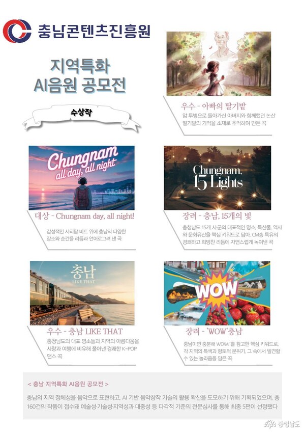 지역특화 AI음원 공모전 수상작 (출처: 충남정보문화산업진흥원)