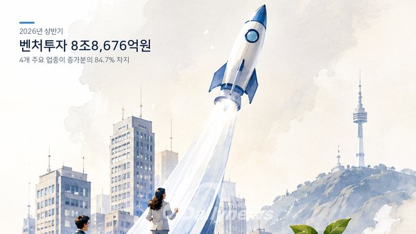 2026년 상반기 벤처투자액과 주요 업종에 집중된 투자 증가 흐름. AI그래픽=데일리뉴스, 자료=중소벤처기업부