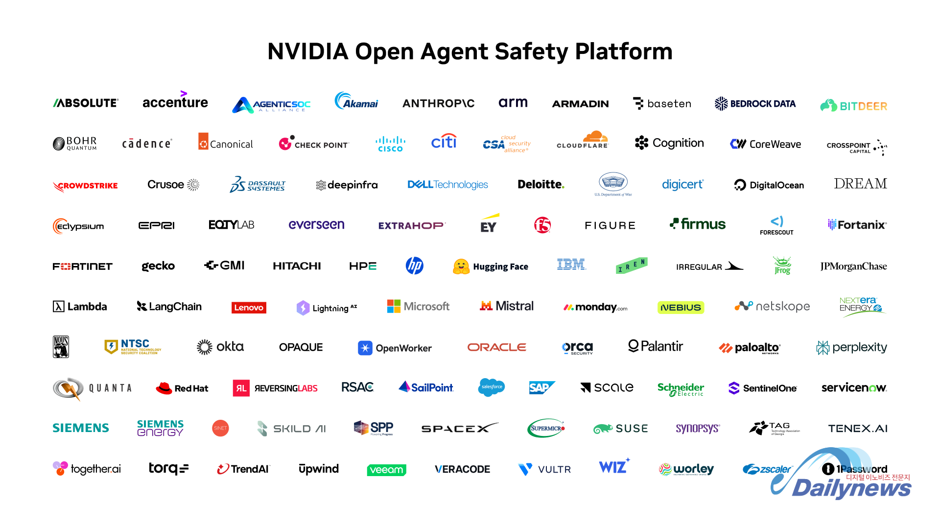 NVIDIA, 에이전트 테스트·배포 위한 ‘Open Agent Safety Platform’ 공개