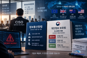 CISO는 임원으로, 대형 유출은 집중조사…사이버사고 대응체계 바뀐다