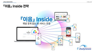 KT 컨소시엄, ‘모두의 AI Connect Summit 2026’서 서비스 청사진 공유