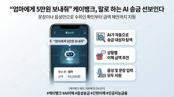 기사 내용을 기반으로 이해를 돕기위한 AI이미지